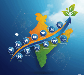 Franchise Business in India