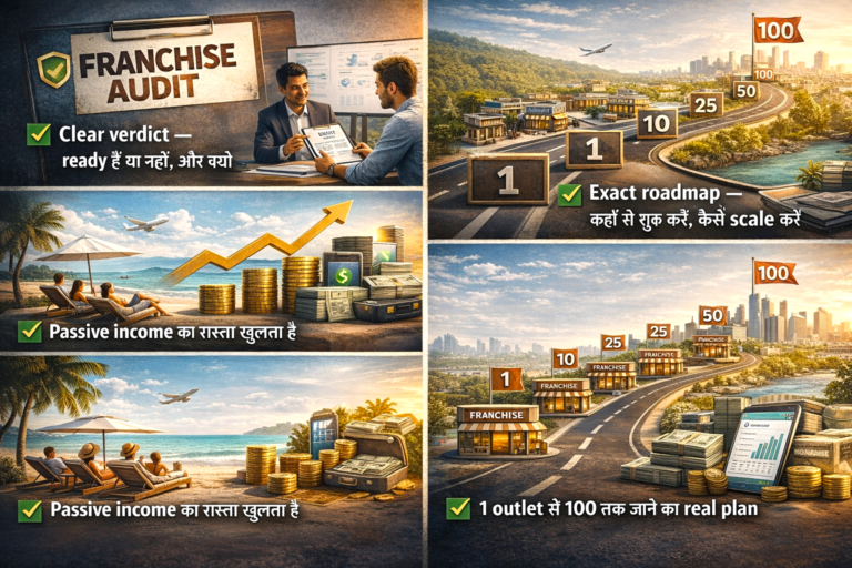 Franchise Growth and Income Strategies